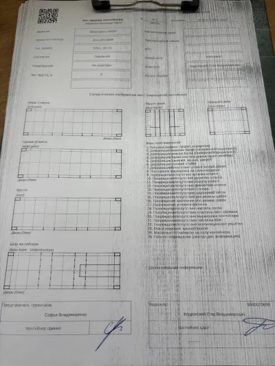 Морской контейнер 20GP (Б/У)